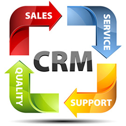 CRM software development